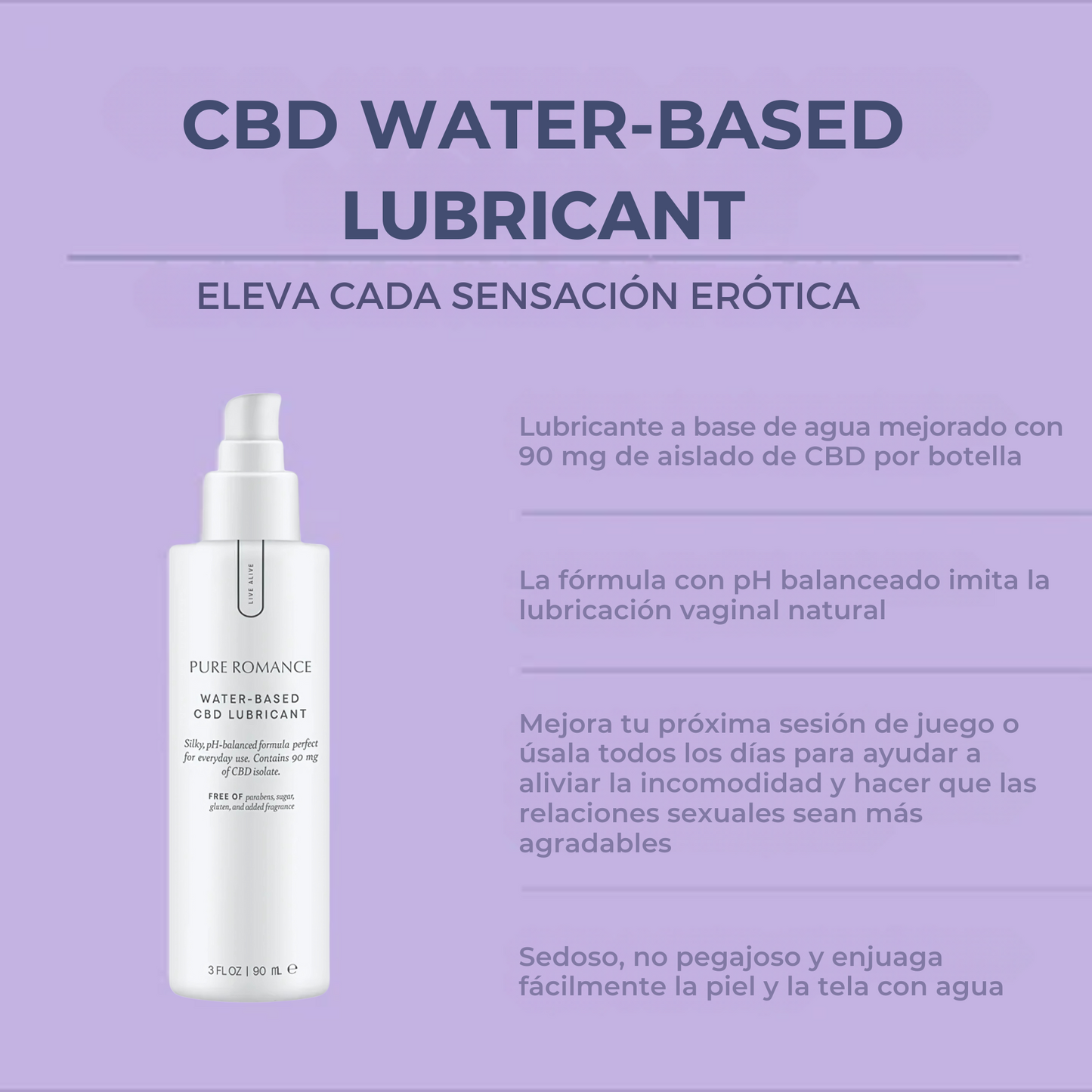 Water-Based Lubricant - Precio Aliadas