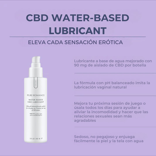 Water-Based Lubricant